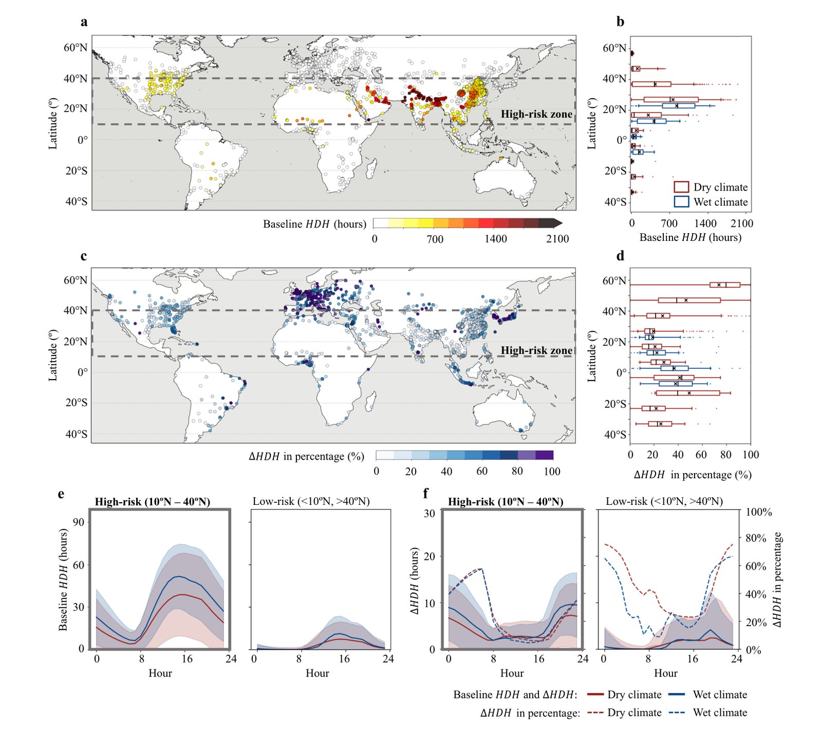 Global maps of urban heat exposure and cooling potential across cities worldwide