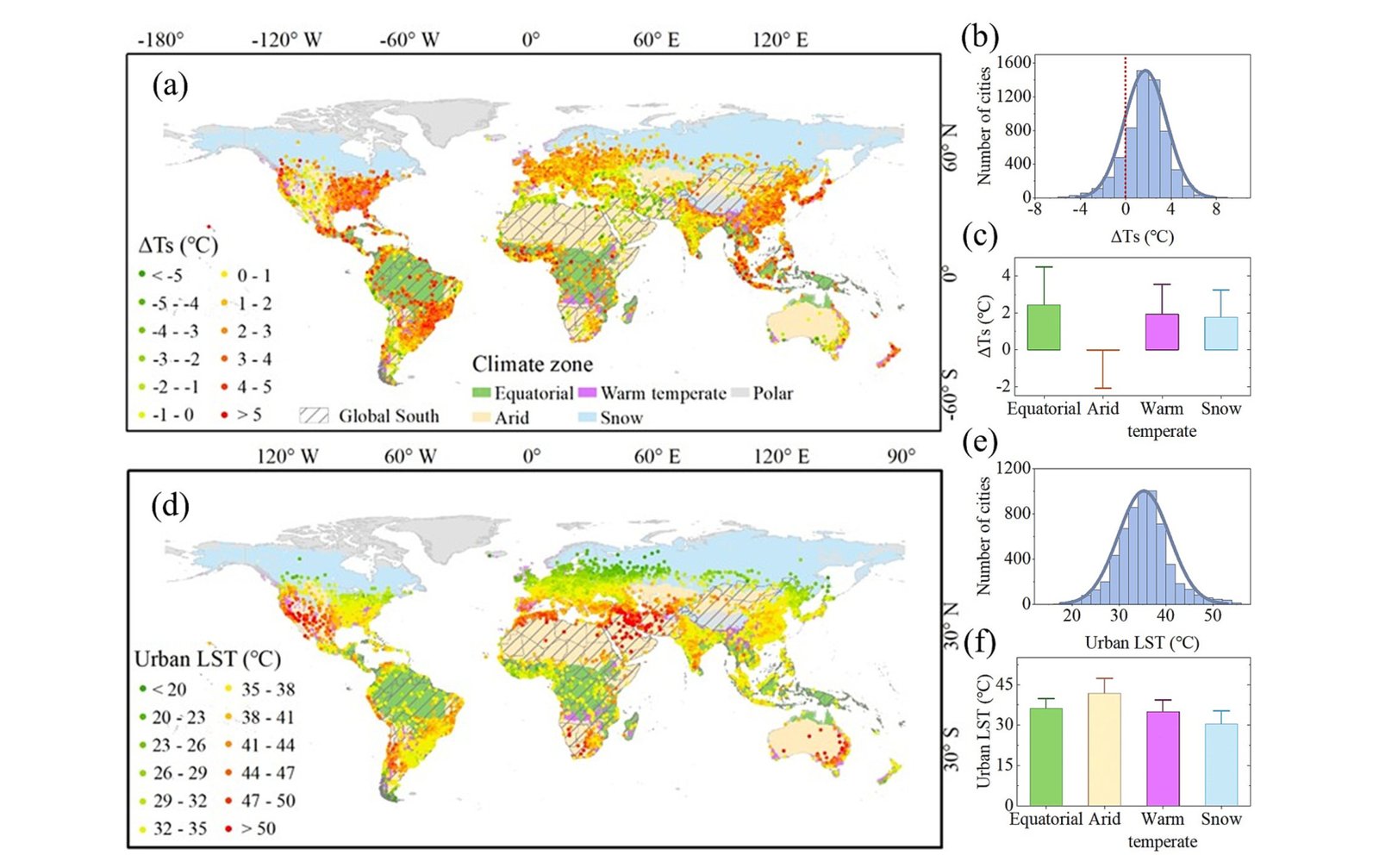 Global maps of surface urban heat and land surface temperature across 6022 cities and climate zones